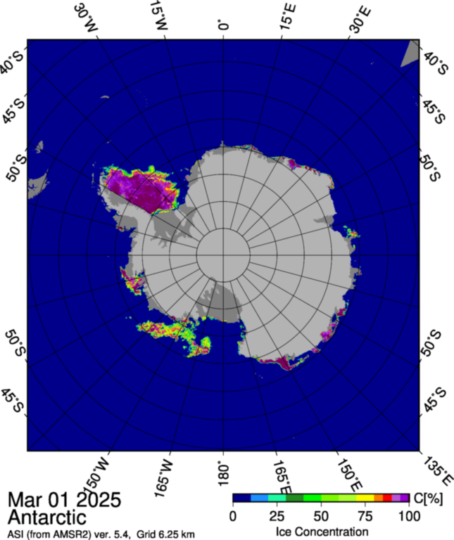 Sea Ice concentration Antarctic