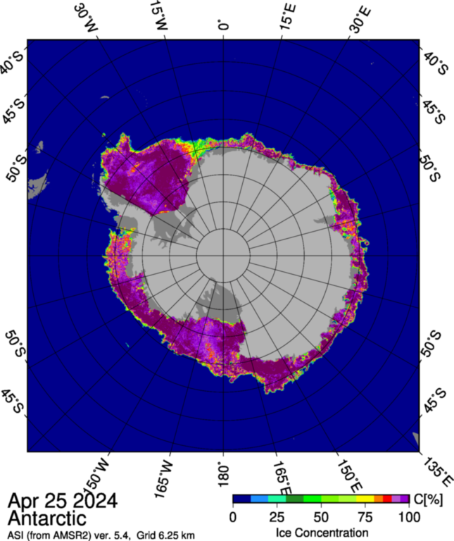 Sea Ice concentration Antarctic