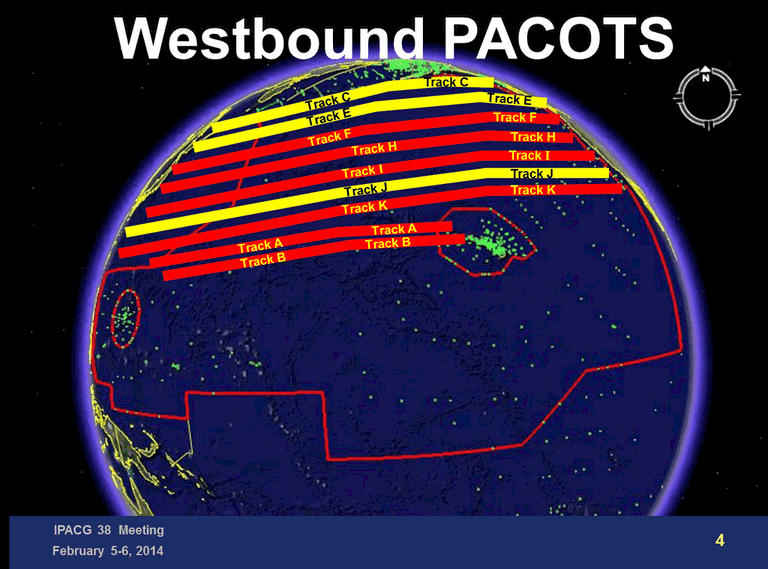 Westbound PACOTS