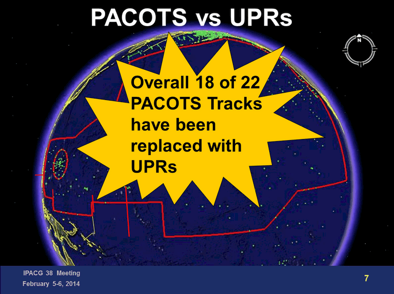PACOTS vs UPRS
