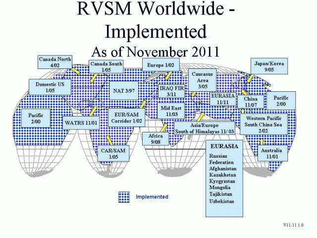 RVSM Worldwide